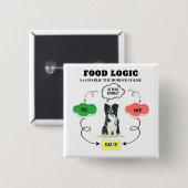 Personalisierte Collie Food-Logik Button (Vorne & Hinten)