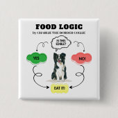 Personalisierte Collie Food-Logik Button (Vorderseite)