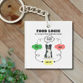 Personalisierte Collie Food-Logik Schlüsselanhänger