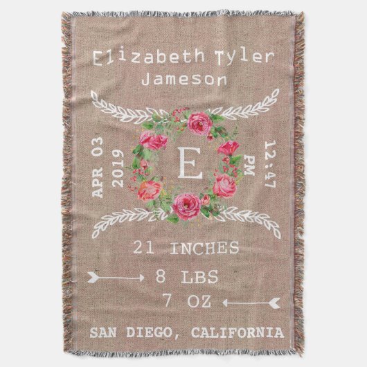 Personalisierte Decke (Vorderseite Vertikal)