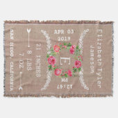 Personalisierte Decke (Vorderseite)