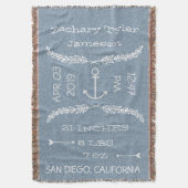 Personalisierte Decke (Vorderseite Vertikal)