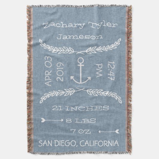 Personalisierte Decke (Vorderseite Vertikal)