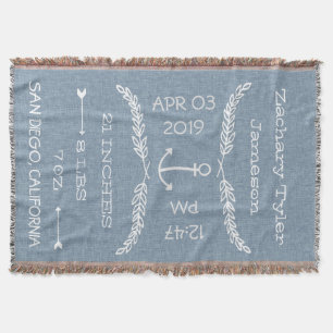 Personalisierte Decke