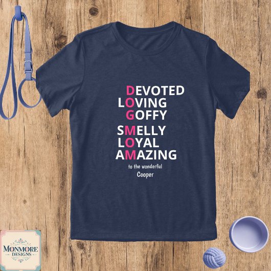 Personalisierte Definition von Dog Mama Tri-Blend Shirt