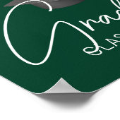 Personalisierte Dunkelgrüne 2025-Graduierungsparte Poster (Ecke)