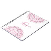 Personalisierte Dusky Rose Confetti Lace Dot Manda Notizblock (Linke Seite)