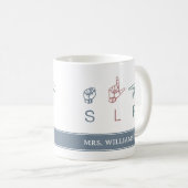 Personalisierte Einschätzung des SLP-SprachPatholo Kaffeetasse (VorderseiteRechts)