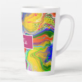 Personalisierte Elektromobilität Milchtasse (Rechts)