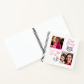 Personalisierte Erinnerungen mit Oma-Notebook Notizblock (Innenseite)