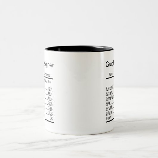 Personalisierte Erkennungsdaten für Grafikdesigner Zweifarbige Tasse (Mittel)