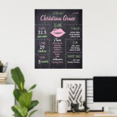 Personalisierte Erste Geburtstagskarte Poster (Heimbüro)