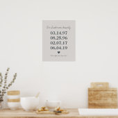 Personalisierte Familie Geburtsdatum Meilenstein G Poster (Küche)