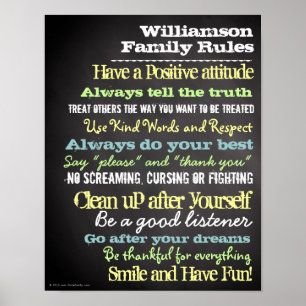 Personalisierte Familie ordnet Haus-Zeichen an Poster