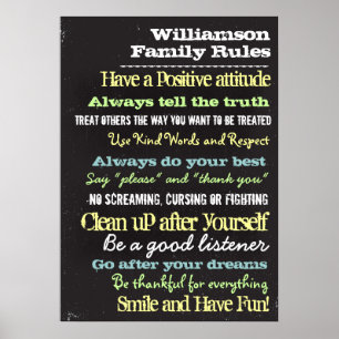 Personalisierte Familie ordnet Haus-Zeichen an Poster