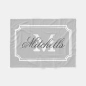 Personalisierte Familienname-Monogramm-Fleecedecke Fleecedecke (Vorderseite (Horizontal))