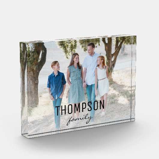 Personalisierte Familienname-Overlay für Familie 1 Fotoblock (Links)