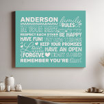 Personalisierte Familienname Positiver Aquamarin Künstlicher Leinwanddruck<br><div class="desc">Mit diesem personalisierten aquamarinen Leinwand schaffen Sie eine warme und einladende Atmosphäre in Ihrer Zuhause. Mit einem modernen Design mit herzzerwärmenden Familienregeln und Platz, um Ihren Familiennamen in weißem Text zu ergänzen, ist diese Wandkunst eine schöne Art, Ihre einzigartige Bindung zu feiern. Eine perfekte Ergänzung zu Ihrem Wohnzimmer, Ihrer Küche...</div>