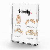 Personalisierte Familienzeit Fotoblock (Rechts)