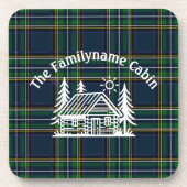 Personalisierte Familienzimmer Karierter Untersetz Getränkeuntersetzer (Vorderseite)