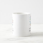 Personalisierte Family Tree Family Wiedersehen Kaf Kaffeetasse (Mittel)