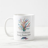 Personalisierte Family Tree Family Wiedersehen Kaf Kaffeetasse (Links)
