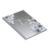 Personalisierte Farbflora-Monogramm Notizblock (Rechte Seite)