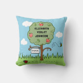 Personalisierte Feierlichkeiten Kissen (Vorderseite)