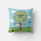 Personalisierte Feierlichkeiten Kissen (Vorderseite)