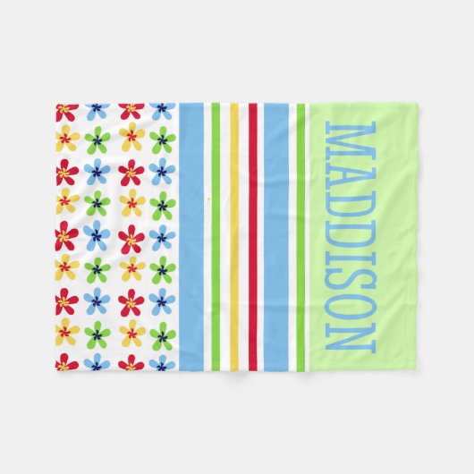 Personalisierte Fleece-Decke Fleecedecke (Vorderseite (Horizontal))