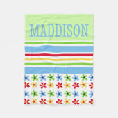 Personalisierte Fleece-Decke Fleecedecke (Vorderseite)