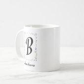 Personalisierte florale Monogramm für Mädchen Kaffeetasse (Vorderseite Links)