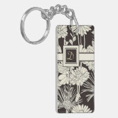 Personalisierte Foto-Schlüsselanhänger-Schablone Schlüsselanhänger (Vorderseite links)