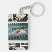 Personalisierte Foto-Schlüsselanhänger-Schablone Schlüsselanhänger (Rückseite)