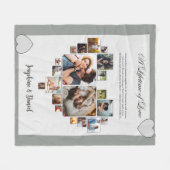 Personalisierte Fotocollage Blanket Jahrestag Fleecedecke (Vorderseite (Horizontal))