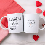 Personalisierte Freundin Fiancée an Wifey Funny Zweifarbige Tasse<br><div class="desc">Lassen Sie Ihren Morgen mit unserer personalisierten Mug-Trilogie aufsteigen - eine herzliche Reise von Girlfriend nach Fiancée und schließlich, Wifey. Diese Tasse sind mit Präzision und einem individuelle Name geschmückt und sind ein gedankenvolles Geschenk eines liebenden Ehemannes. Ob Geburtstagsfeier oder Hochzeitsgeschenk, diese personalisierten Schläge fügen jeder Tasse eine Touch von...</div>