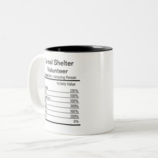 Personalisierte Futtermittel für Tiere Zweifarbige Tasse (Vorderseite Links)