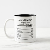 Personalisierte Futtermittel für Tiere Zweifarbige Tasse (Links)