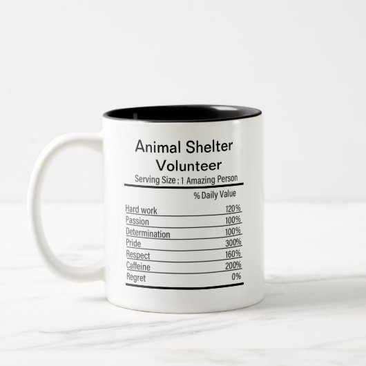 Personalisierte Futtermittel für Tiere Zweifarbige Tasse (Links)