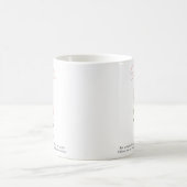 Personalisierte Geburtsblume Juni Kaffeetasse (Mittel)