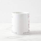 Personalisierte Geburtsblume März  Kaffeetasse (Mittel)