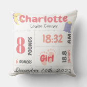 Personalisierte Geburtshinweis für Neugeborene Kissen (Vorderseite)