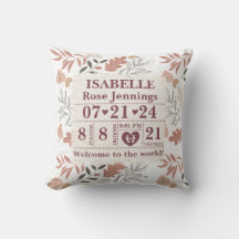 Personalisierte Geburtsstats Boho-Blätter