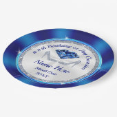 Personalisierte Geburtstagspapier-Teller oder JEGL Pappteller (Schrägansicht)