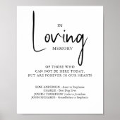 Personalisierte Gedächtnisnamen Hochzeitstunde Poster (Vorne)