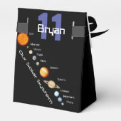 Personalisierte Gefälligkeitsbox des Weltraumsolar Geschenkschachtel (Rückseite)