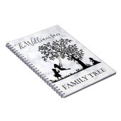 Personalisierte Genealogie Vintager Stammbaum Notizblock (Rechte Seite)