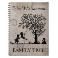 Personalisierte Genealogie Vintager Stammbaum