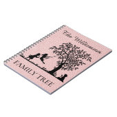 Personalisierte Genealogie Vintager Stammbaum Notizblock (Linke Seite)