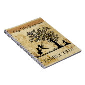Personalisierte Genealogie Vintager Stammbaum Notizblock (Rechte Seite)